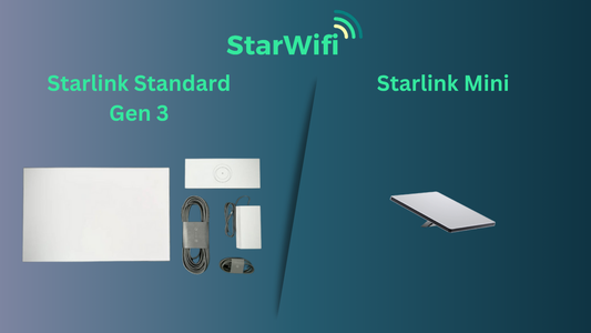 Quelle antenne Starlink choisir: Antenne Starlink Mini ou Standard (V3) ?