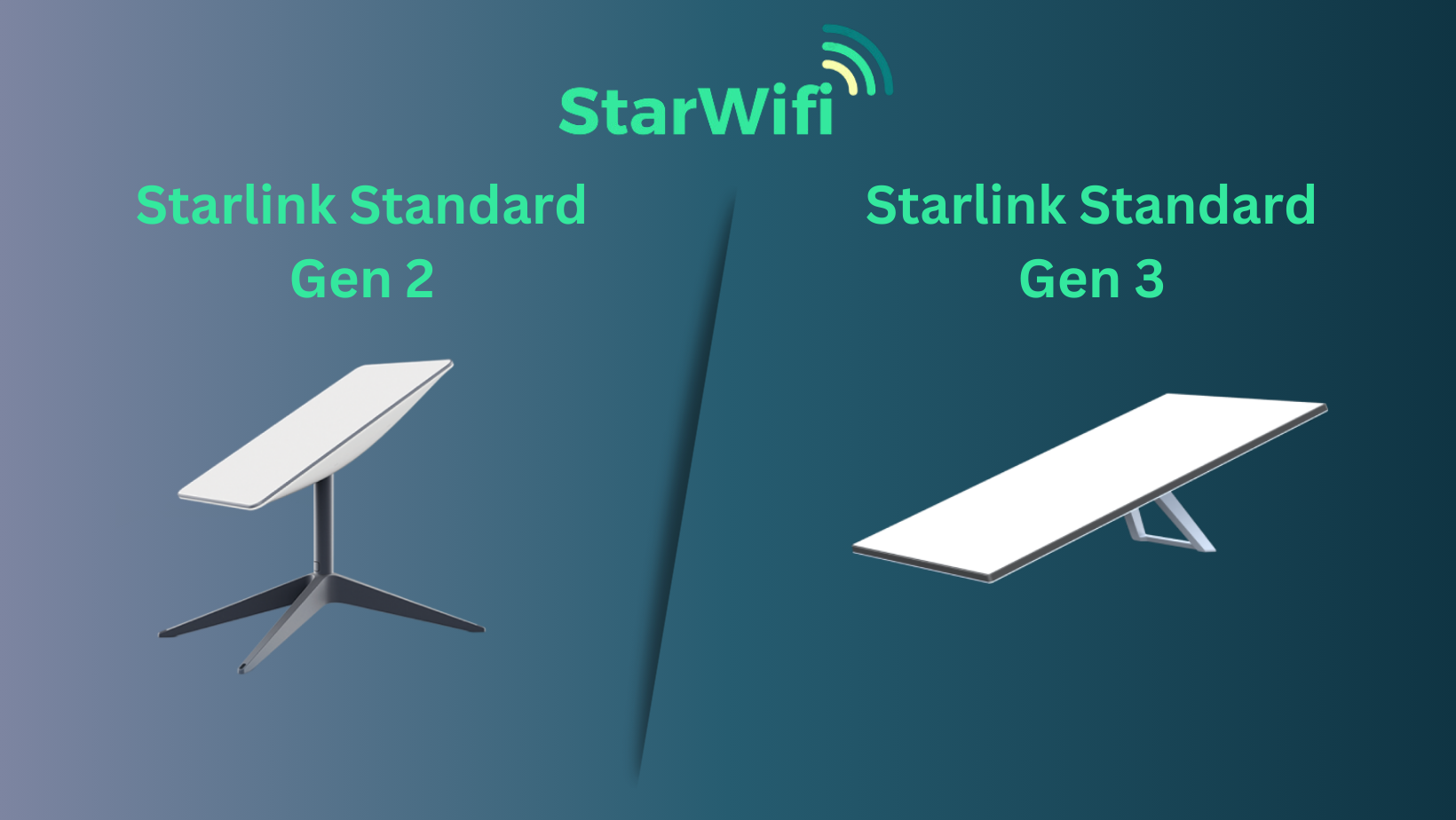 Quelles sont les différences entre l'antenne Starlink V2 et l'antenne ...