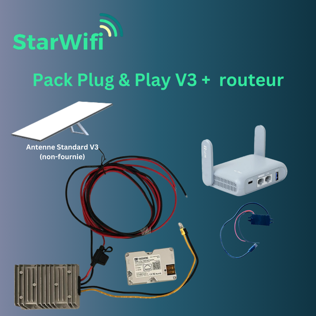 Alimentation 12V starlink v3 + routeur wifi